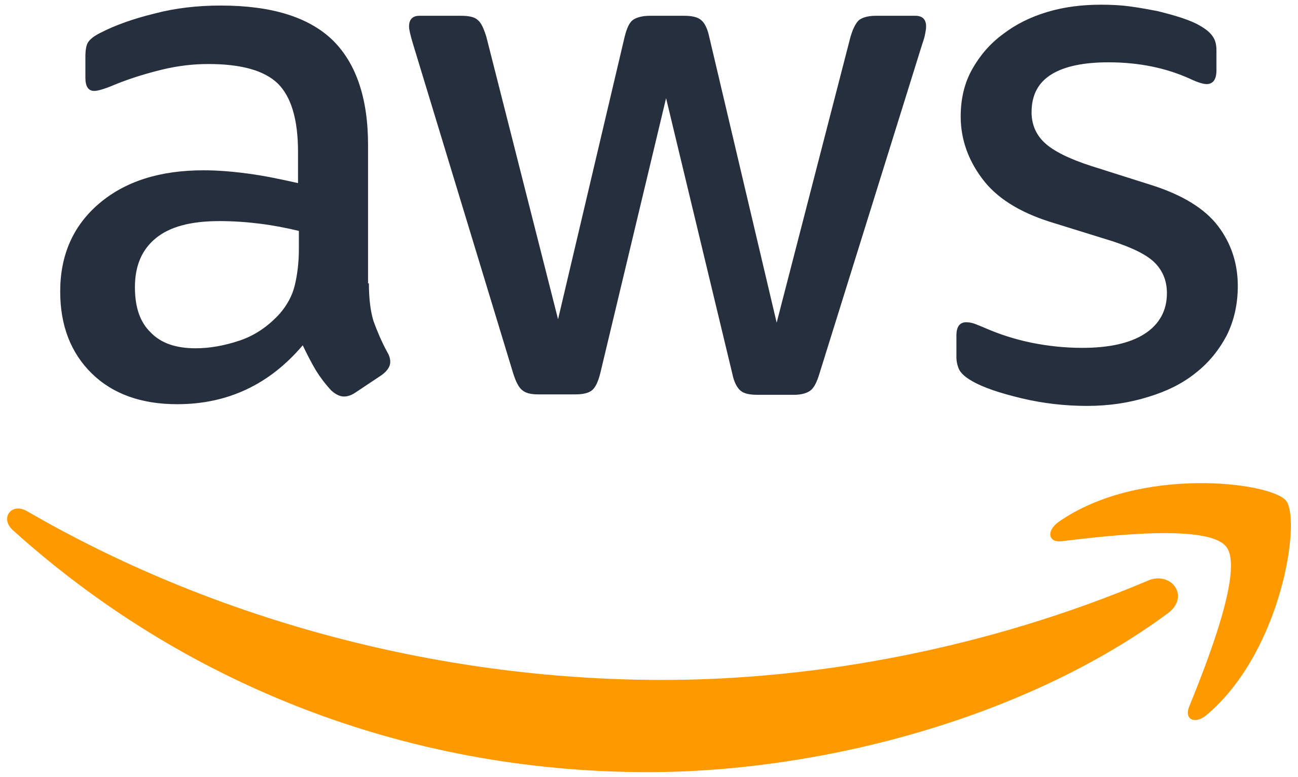 Amazon Web Services (AWS) Logo